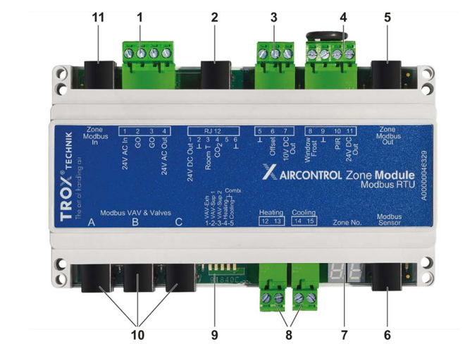 X-AIR-ZMO-MOD Product details 