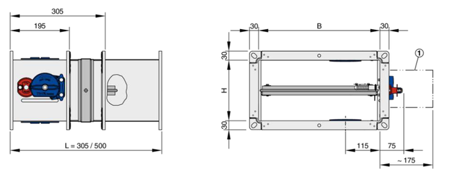 FKA2-EU with fusible link Size 1