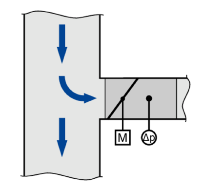 Anstr-munempfindlich