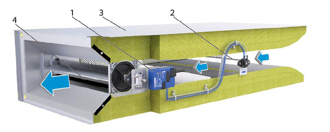 TA-Silenzio-Function