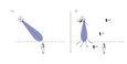 Diagram air pattern DGMOVE