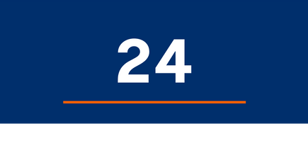 TROX HGI Umsatz 2024