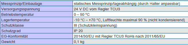 Technische Daten EM-V