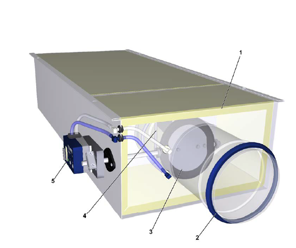 Function-TVA