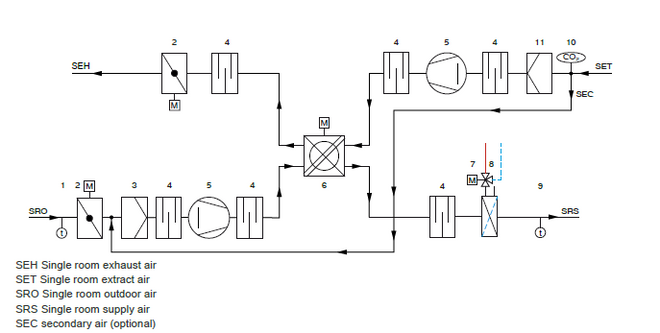SA-D-HV-2220-Schematic-illustration