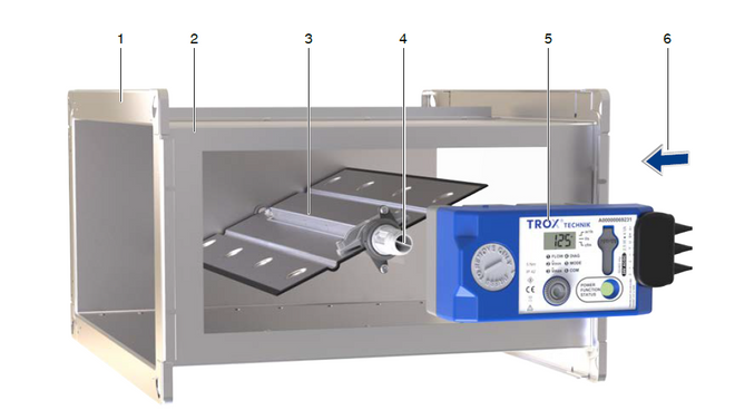 TVE-Q_Fonctionnement