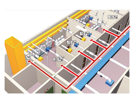 raumluftdruckregelung