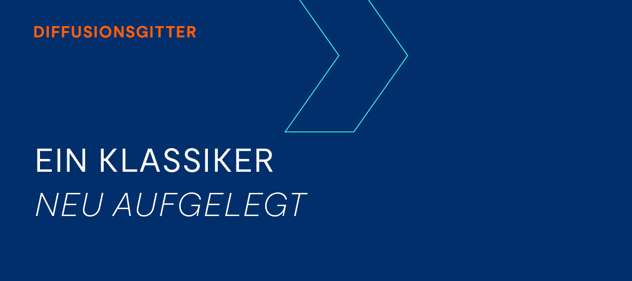 Background image Ein klassiker neu Aufgelegt Gitter