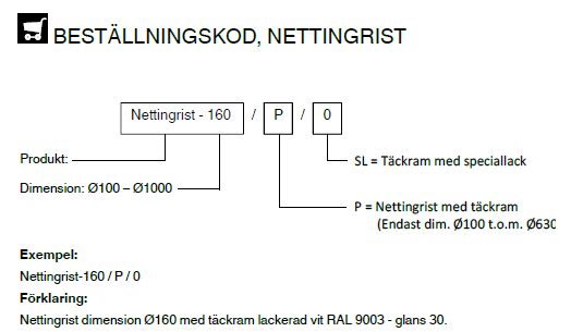 Beställningskod, nettingrist