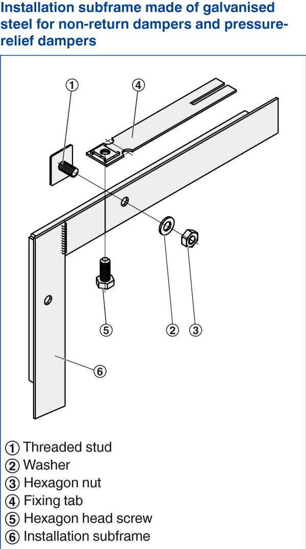 installation_subframe_ark