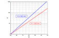 EK-JS-Facteur-de-correction