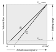 00113633_0.