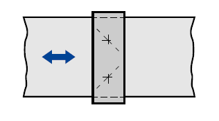 Installation type A, in a duct