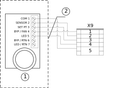 FSL-CONTROL_III_Honeywell_3-stufigsvg.png