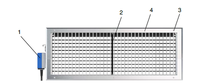 Illustrazione schematica della griglia di ventilazione DGMOVE-VAR