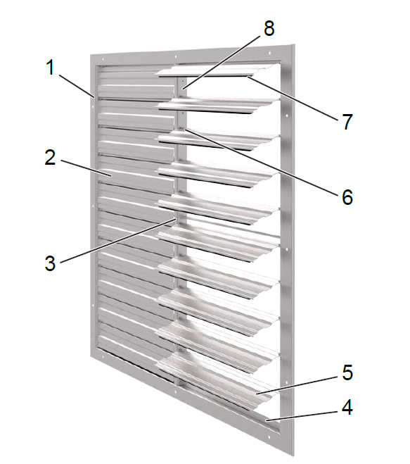 UL_Fonctionnement_01