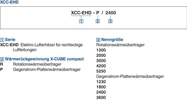 XCC-EHD