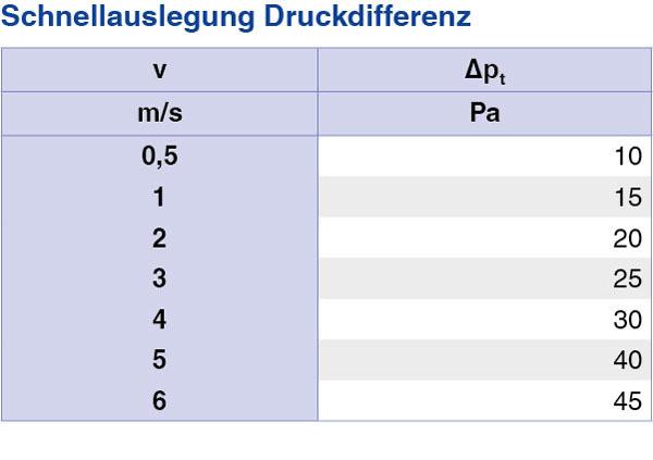 large_tab3_Serie KUL