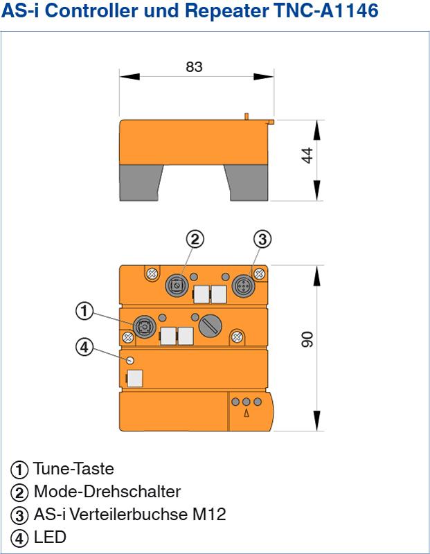 small_tab2_TNC-A1146