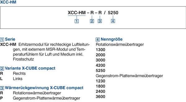 XCC-HM